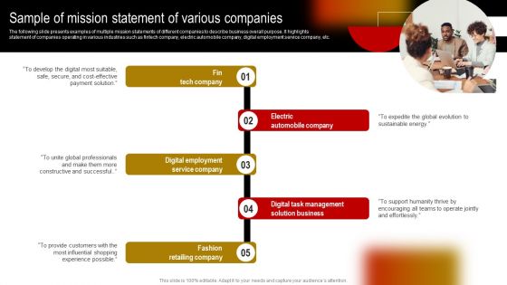 Comprehensive Guide To Build Marketing Strategy Sample Of Mission Statement Slides PDF