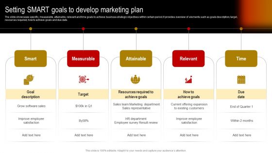 Comprehensive Guide To Build Marketing Strategy Setting Smart Goals To Develop Microsoft PDF