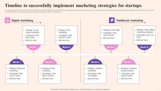 Comprehensive Guide To Build Marketing Timeline To Successfully Implement Marketing Topics PDF Comprehensive Guide To Build Marketing Timeline To Successfully Implement Marketing Topics PDF