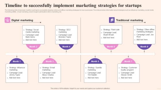 Comprehensive Guide To Build Marketing Timeline To Successfully Implement Marketing Topics PDF