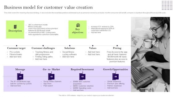 Comprehensive Guide To Develop A Strategic Product Strategy Business Model Customer Value Template PDF