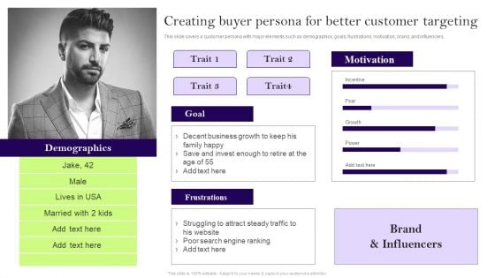 Comprehensive Guide To Develop A Strategic Product Strategy Creating Buyer Persona Better Graphics PDF