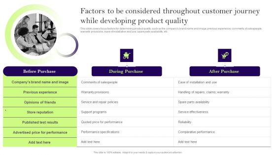 Comprehensive Guide To Develop A Strategic Product Strategy Factors Be Considered Throughout Customer Brochure PDF