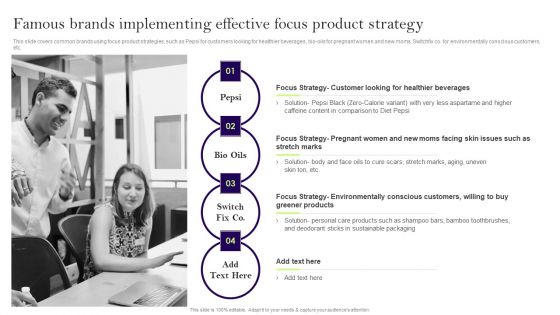 Comprehensive Guide To Develop A Strategic Product Strategy Famous Brands Implementing Effective Slides PDF