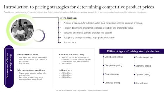 Comprehensive Guide To Develop A Strategic Product Strategy Introduction Pricing Strategies Determining Information PDF