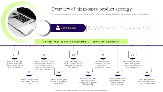Comprehensive Guide To Develop A Strategic Product Strategy Overview Of Time Based Product Strategy Icons PDF
