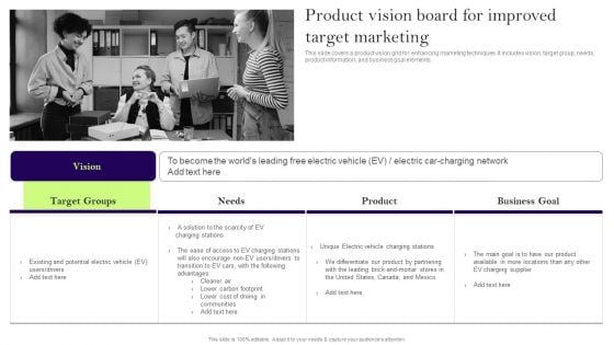Comprehensive Guide To Develop A Strategic Product Strategy Product Vision Board For Improved Target Rules PDF Comprehensive Guide To Develop A Strategic Product Strategy Product Vision Board For Improved Target Rules PDF