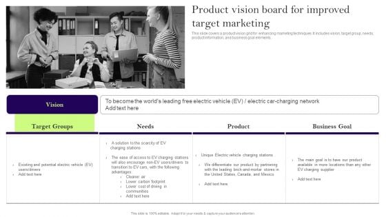 Comprehensive Guide To Develop A Strategic Product Strategy Product Vision Board For Improved Target Rules PDF