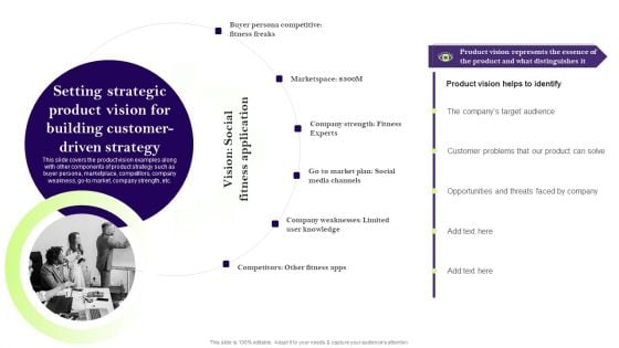 Comprehensive Guide To Develop A Strategic Product Strategy Setting Strategic Product Vision Building Slides PDF