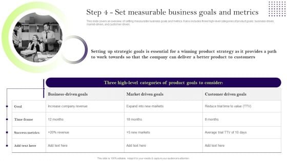 Comprehensive Guide To Develop A Strategic Product Strategy Step 4 Set Measurable Business Goals Professional PDF Comprehensive Guide To Develop A Strategic Product Strategy Step 4 Set Measurable Business Goals Professional PDF