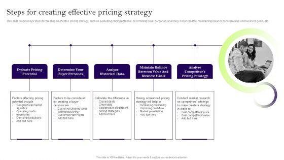 Comprehensive Guide To Develop A Strategic Product Strategy Steps For Creating Effective Pricing Strategy Brochure PDF