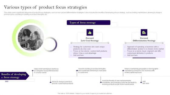 Comprehensive Guide To Develop A Strategic Product Strategy Various Types Of Product Focus Strategies Microsoft PDF