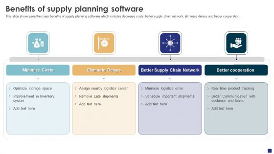 Comprehensive Guide To Ecommerce Benefits Of Supply Planning Software Demonstration PDF