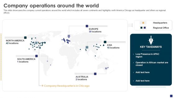 Comprehensive Guide To Ecommerce Company Operations Around The World Brochure PDF