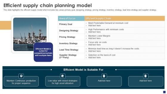 Comprehensive Guide To Ecommerce Efficient Supply Chain Planning Model Slides PDF