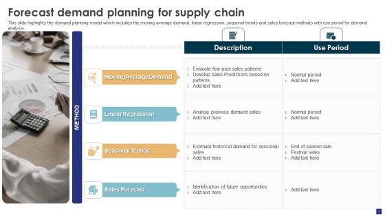 Comprehensive Guide To Ecommerce Forecast Demand Planning For Supply Chain Topics PDF