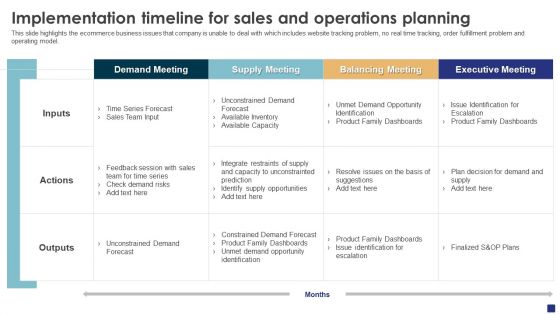 Comprehensive Guide To Ecommerce Implementation Timeline For Sales And Operations Summary PDF