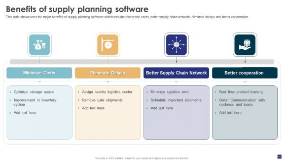 Comprehensive Guide To Ecommerce SCM And Planning Ppt PowerPoint Presentation Complete Deck With Slides