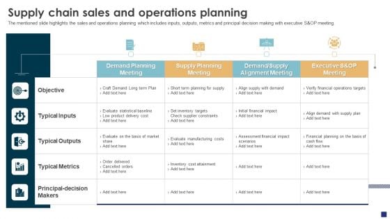 Comprehensive Guide To Ecommerce Supply Chain Sales And Operations Planning Microsoft PDF