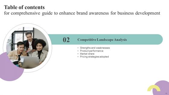 Comprehensive Guide To Enhance Brand Awareness For Business Development Ppt PowerPoint Presentation Complete Deck With Slides