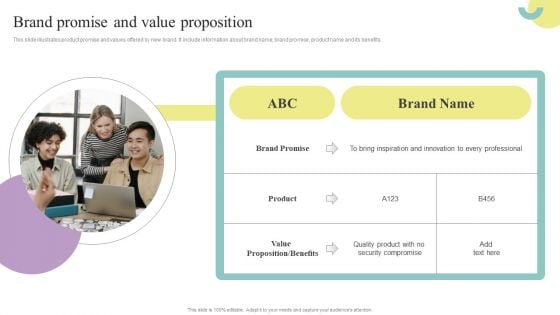 Comprehensive Guide To Enhance Brand Promise And Value Proposition Topics PDF