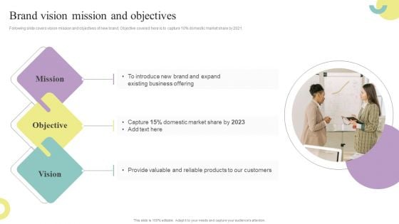 Comprehensive Guide To Enhance Brand Vision Mission And Objectives Brochure PDF