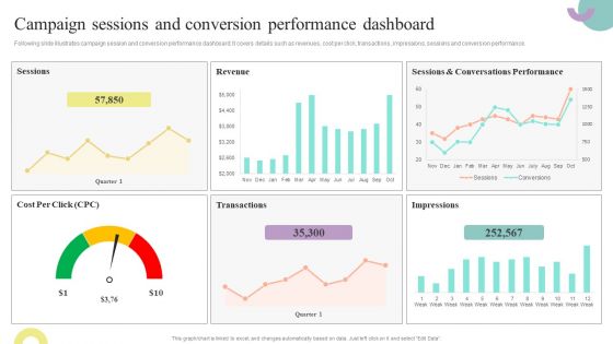 Comprehensive Guide To Enhance Campaign Sessions And Conversion Performance Portrait PDF