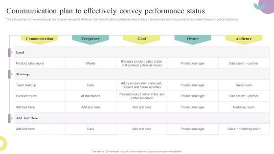 Comprehensive Guide To Enhance Communication Plan To Effectively Convey Ideas PDF Comprehensive Guide To Enhance Communication Plan To Effectively Convey Ideas PDF