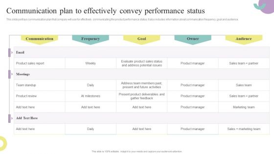 Comprehensive Guide To Enhance Communication Plan To Effectively Convey Ideas PDF