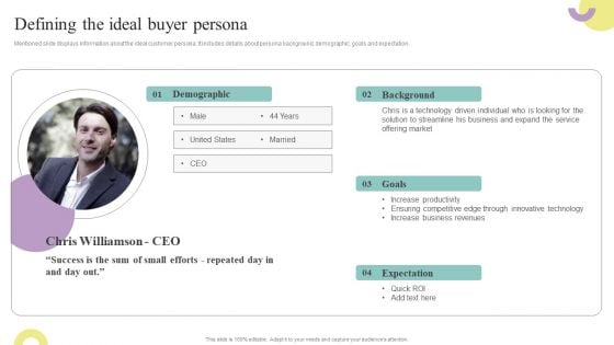 Comprehensive Guide To Enhance Defining The Ideal Buyer Persona Designs PDF