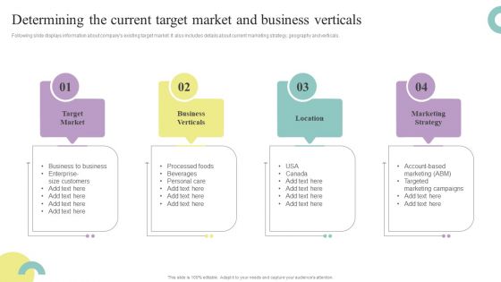 Comprehensive Guide To Enhance Determining The Current Target Market And Business Brochure PDF