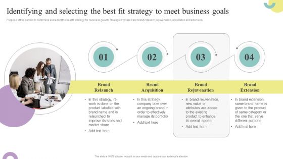 Comprehensive Guide To Enhance Identifying And Selecting The Best Fit Strategy To Meet Ideas PDF