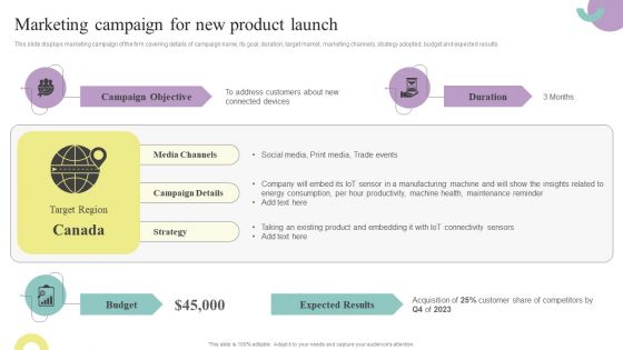 Comprehensive Guide To Enhance Marketing Campaign For New Product Launch Background PDF