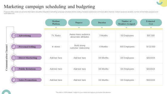 Comprehensive Guide To Enhance Marketing Campaign Scheduling And Budgeting Professional PDF