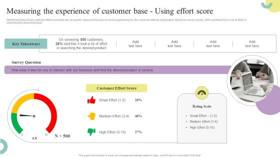 Comprehensive Guide To Enhance Measuring The Experience Of Customer Base Using Effort Summary PDF