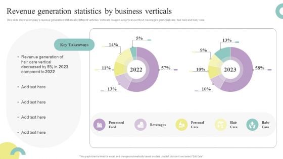 Comprehensive Guide To Enhance Revenue Generation Statistics By Business Verticals Download PDF