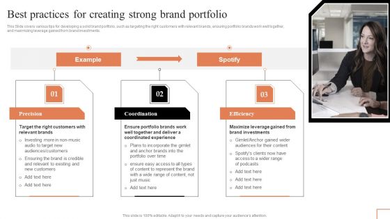 Comprehensive Guide To Manage Brand Portfolio Best Practices For Creating Strong Brand Portfolio Diagrams PDF