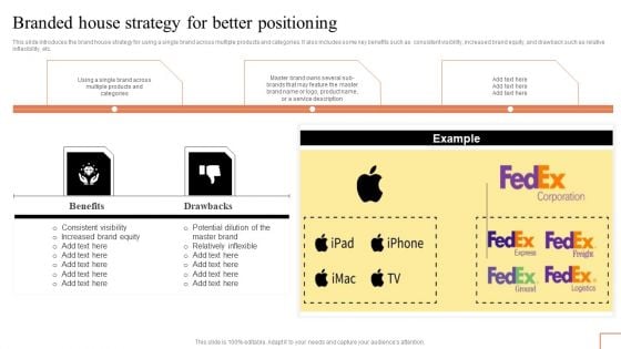 Comprehensive Guide To Manage Brand Portfolio Branded House Strategy For Better Positioning Portrait PDF