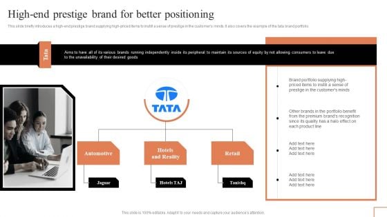 Comprehensive Guide To Manage Brand Portfolio High End Prestige Brand For Better Positioning Topics PDF Comprehensive Guide To Manage Brand Portfolio High End Prestige Brand For Better Positioning Topics PDF