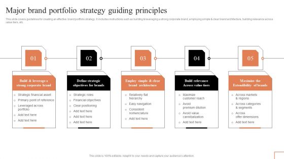 Comprehensive Guide To Manage Brand Portfolio Major Brand Portfolio Strategy Guiding Principles Rules PDF Comprehensive Guide To Manage Brand Portfolio Major Brand Portfolio Strategy Guiding Principles Rules PDF