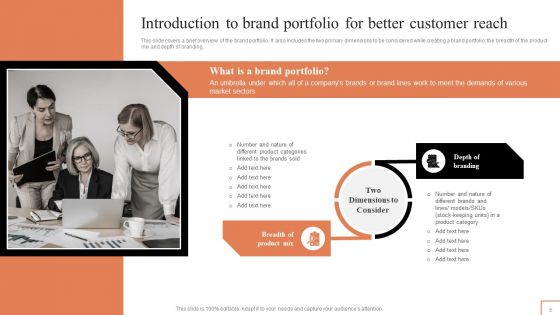 Comprehensive Guide To Manage Brand Portfolio Ppt PowerPoint Presentation Complete Deck With Slides