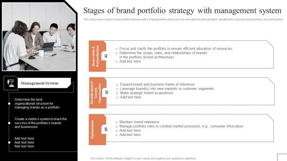 Comprehensive Guide To Manage Brand Portfolio Stages Of Brand Portfolio Strategy Ideas PDF