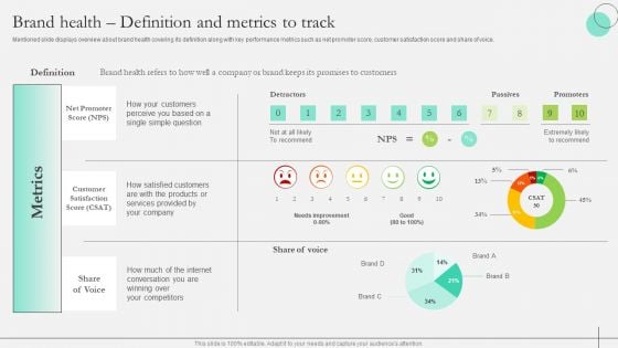 Comprehensive Guide To Strengthen Brand Equity Brand Health Definition And Metrics To Track Formats PDF