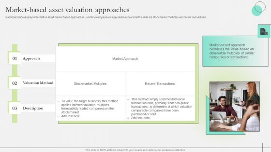 Comprehensive Guide To Strengthen Brand Equity Market Based Asset Valuation Approaches Icons PDF