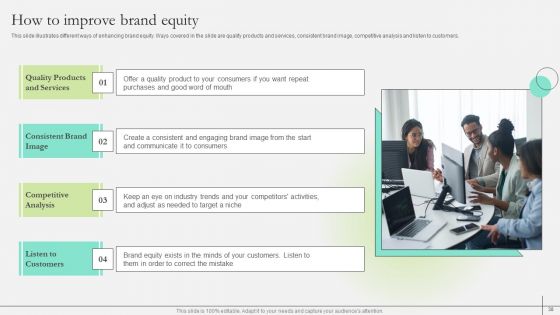 Comprehensive Guide To Strengthen Brand Equity Ppt PowerPoint Presentation Complete Deck With Slides
