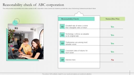 Comprehensive Guide To Strengthen Brand Equity Reasonability Check Of ABC Corporation Background PDF