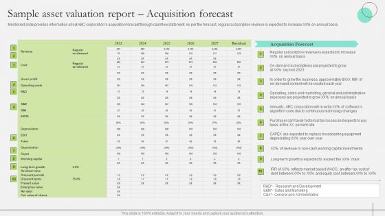 Comprehensive Guide To Strengthen Brand Equity Sample Asset Valuation Report Acquisition Forecast Mockup PDF