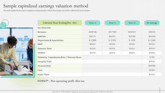 Comprehensive Guide To Strengthen Brand Equity Sample Capitalized Earnings Valuation Method Slides PDF Comprehensive Guide To Strengthen Brand Equity Sample Capitalized Earnings Valuation Method Slides PDF