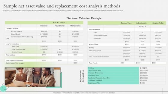 Comprehensive Guide To Strengthen Brand Equity Sample Net Asset Value And Replacement Cost Summary PDF