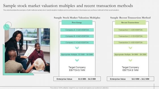 Comprehensive Guide To Strengthen Brand Equity Sample Stock Market Valuation Multiples Recent Introduction PDF